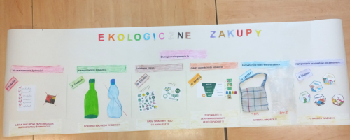 Ogólnopolski Program Edukaji Ekologicznej REPETUJEMY