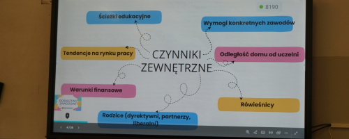 Doradztwo zawodowe dla ósmoklasistów